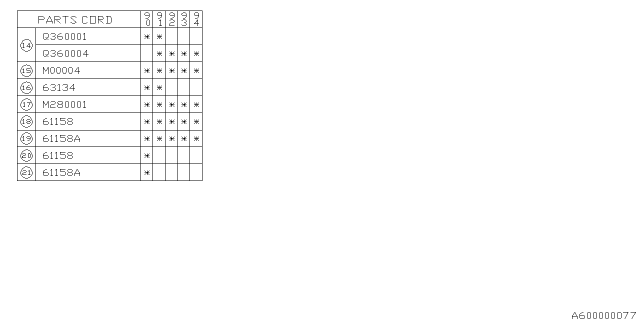 1994 Subaru Loyale Front Door Panel Diagram 2