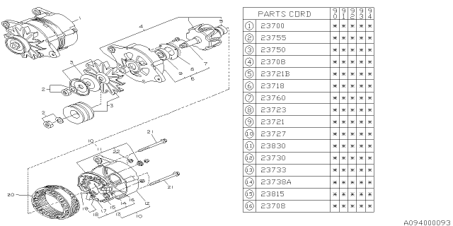 1992 Subaru Loyale Alternator Diagram 2