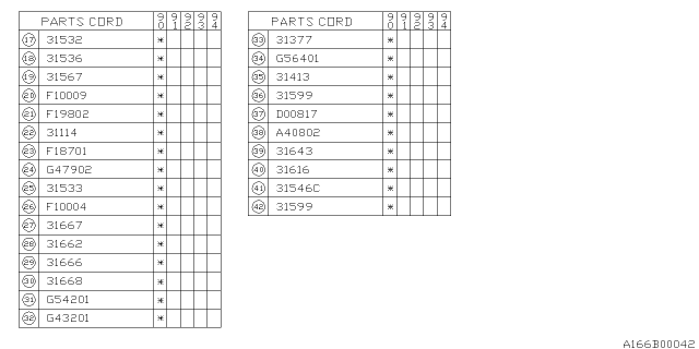 1990 Subaru Loyale Foward Clutch Diagram 4