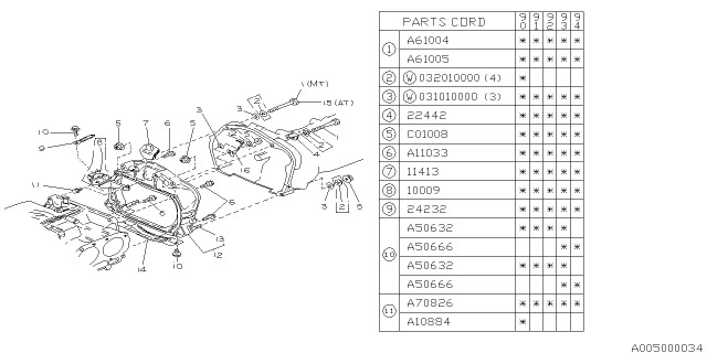 1990 Subaru Loyale Timing Hole Plug & Transmission Bolt Diagram 1