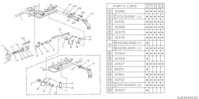 1991 Subaru Loyale Control Device Diagram 1