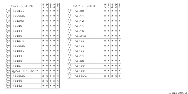 1991 Subaru Loyale Heater Unit Diagram 2