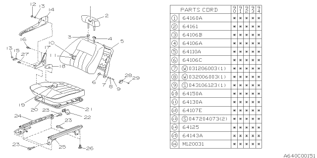 1990 Subaru Loyale Front Seat Diagram 7