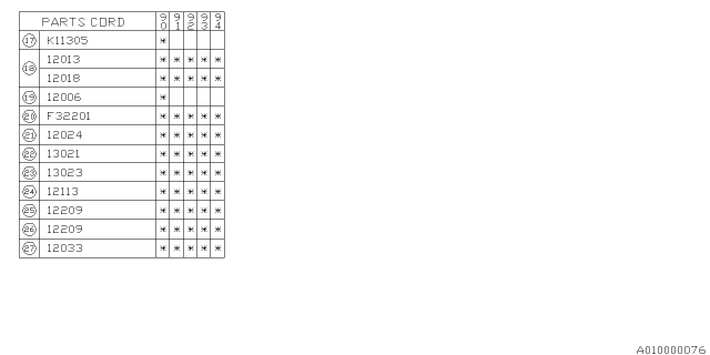 1993 Subaru Loyale Piston & Crankshaft Diagram 2