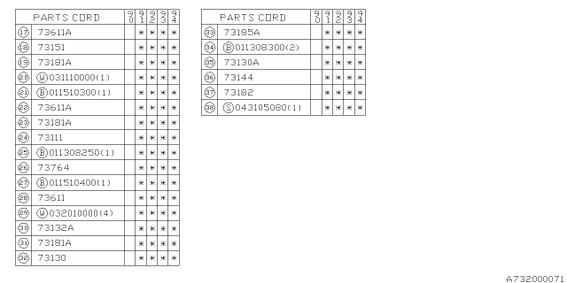 1993 Subaru Loyale IDLER PULLEY Nut Diagram for 773041010