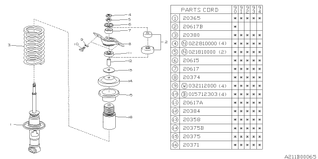 1993 Subaru Loyale Rear Shock Absorber Diagram 2