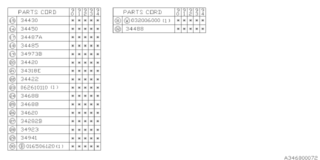 1990 Subaru Loyale Rubber Diagram for 31254GA170