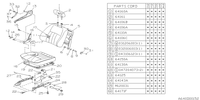 1992 Subaru Loyale Front Seat Diagram 5