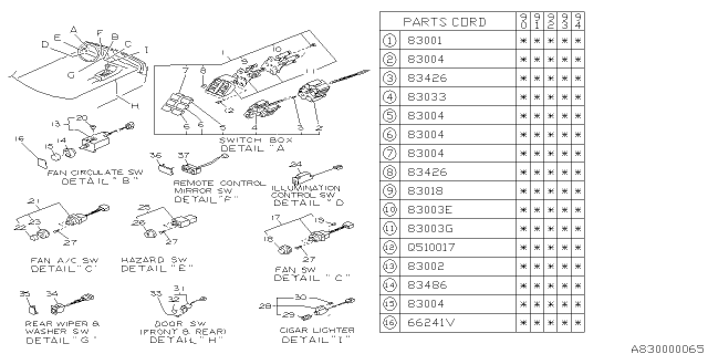 1991 Subaru Loyale Switch - Instrument Panel Diagram 1