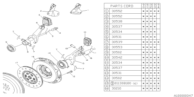 1994 Subaru Loyale Manual Transmission Clutch Diagram 1