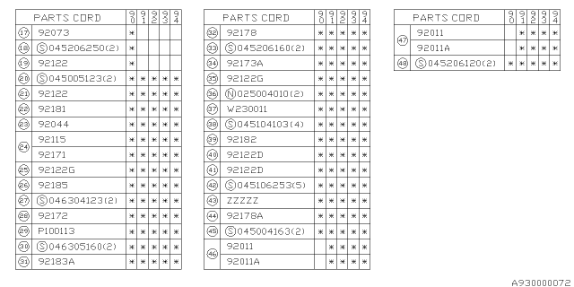 1993 Subaru Loyale Clip Diagram for 92025GA120BE