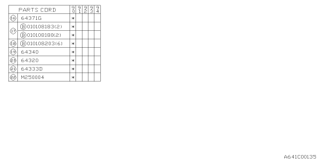 1990 Subaru Loyale Rear Seat Diagram 2