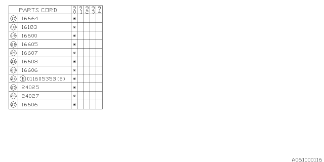 1990 Subaru Loyale Fuel Pipe Diagram 2