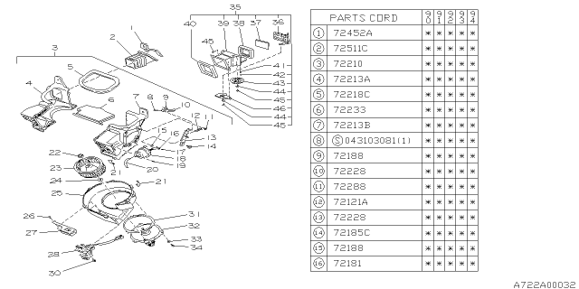 1990 Subaru Loyale Heater Blower Diagram 1