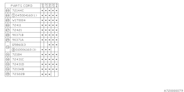 1992 Subaru Loyale Heater System Diagram 2