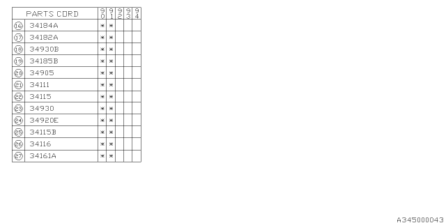 1990 Subaru Loyale Manual Steering Gear Box Diagram 2