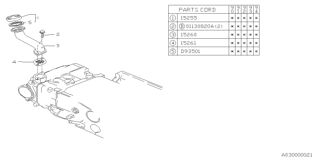 1992 Subaru Loyale Oil Filler Duct Diagram