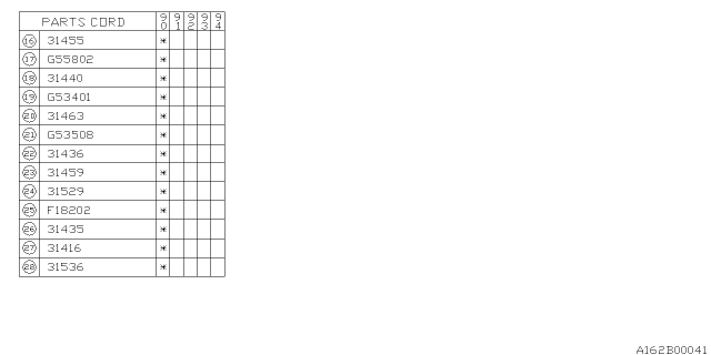 1990 Subaru Loyale Planetary Diagram 4