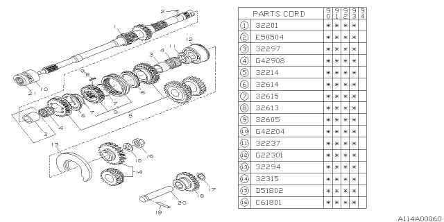 1994 Subaru Loyale Gear Set 3RD-4TH Diagram for 32214AA110