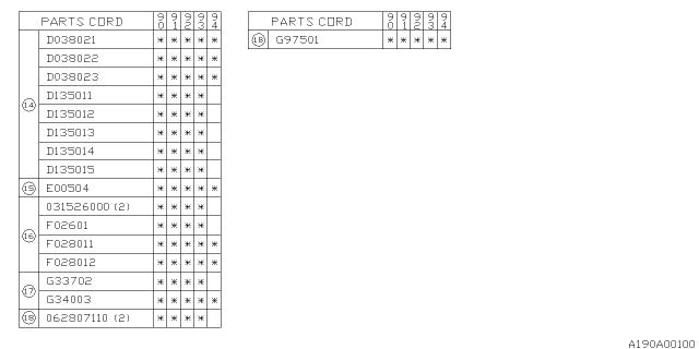 1994 Subaru Loyale Differential - Transmission Diagram 4