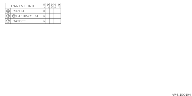 1994 Subaru Loyale Door Trim Diagram 2