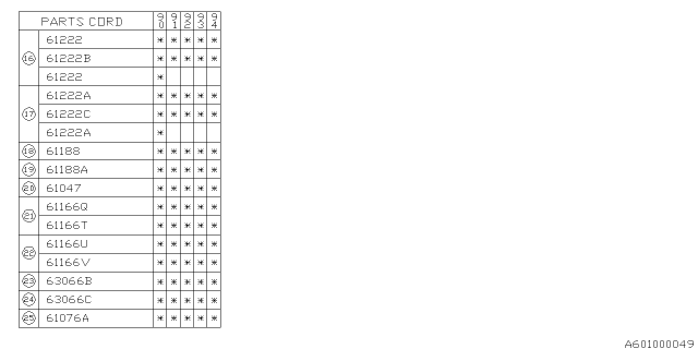 1991 Subaru Loyale Front Door Parts - Glass & Regulator Diagram 2