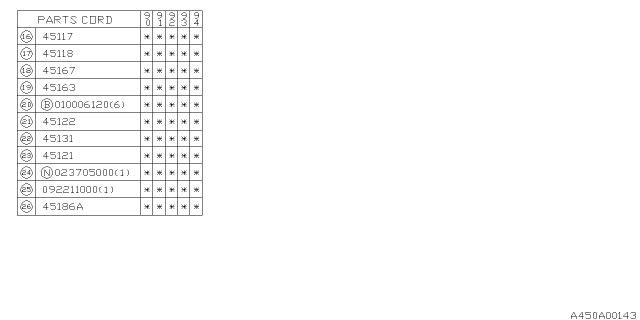 1991 Subaru Loyale Engine Cooling Diagram 3