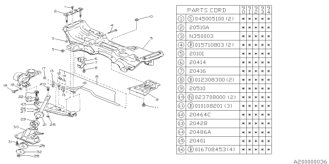 1992 Subaru Loyale Front Suspension Cross Member Complete Diagram for 21220GA120
