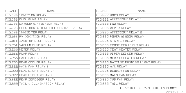 2006 Subaru Tribeca Relay Chart Diagram