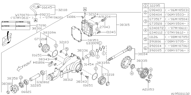 2006 Subaru Tribeca Converter Differential Assembly Diagram for 38335AA000