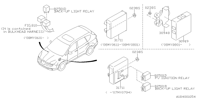 2008 Subaru Tribeca Control Unit Diagram