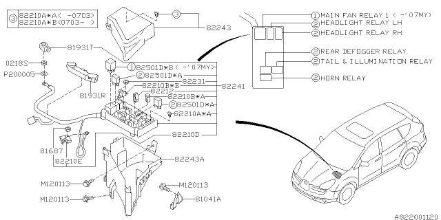 2008 Subaru Tribeca Mini Fuse 7A Diagram for 82210AG07A