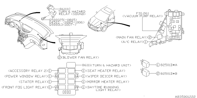 2011 Subaru Tribeca Unit&Relay Diagram for 86111AG011