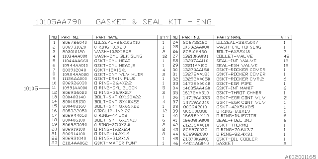 2008 Subaru Tribeca Engine Gasket & Seal Kit Diagram 1