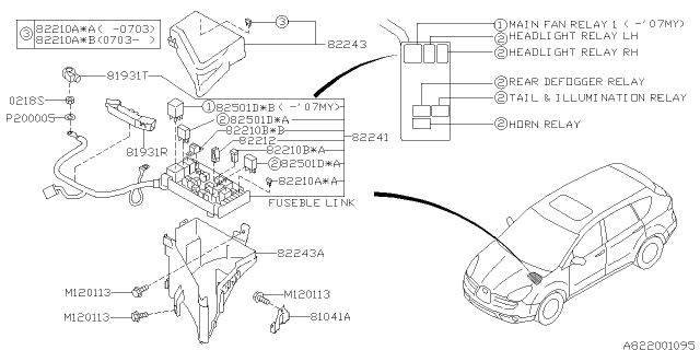 2006 Subaru Tribeca Fuse Box Diagram 1