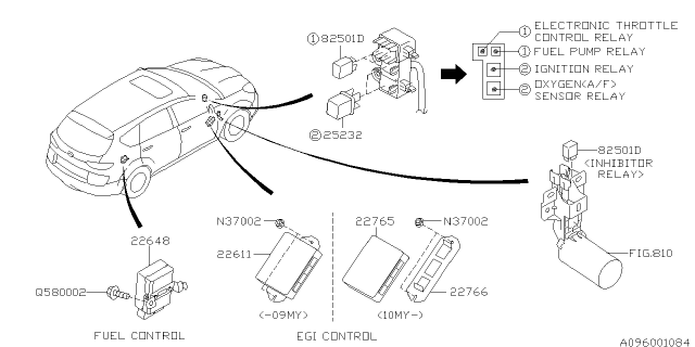 2012 Subaru Tribeca Relay & Sensor - Engine Diagram