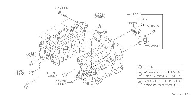 2007 Subaru Tribeca Cylinder Block Diagram 2