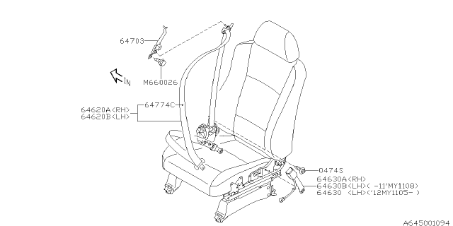 2014 Subaru Tribeca Front Seat Belt Diagram