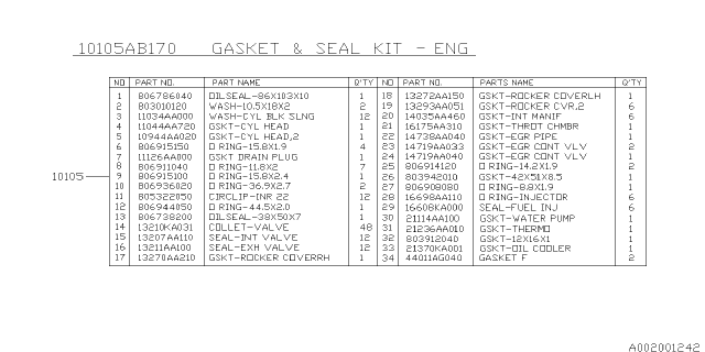 2009 Subaru Tribeca Engine Gasket & Seal Kit Diagram 1