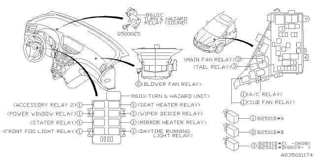 2008 Subaru Tribeca Electrical Parts - Body - Diagram 1