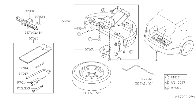 2007 Subaru Tribeca Tool Kit & Jack Diagram 2