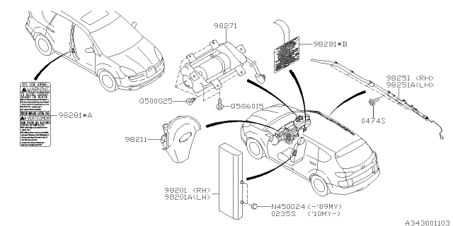 2012 Subaru Tribeca Air Bag Diagram 1