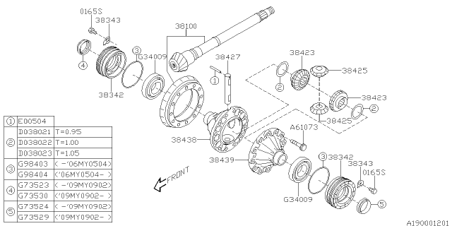 2014 Subaru Tribeca Differential - Transmission Diagram