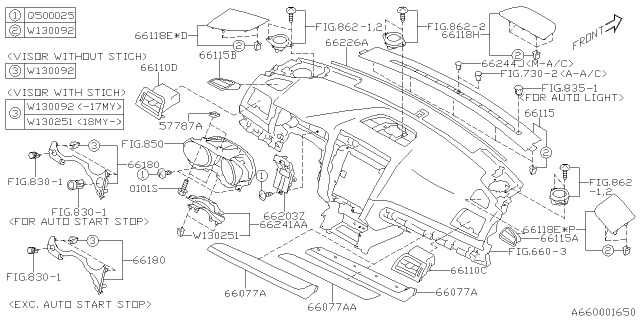 2019 Subaru Legacy Instrument Panel Diagram 6