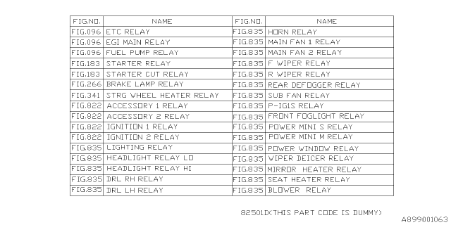 2015 Subaru Outback Relay Chart Diagram