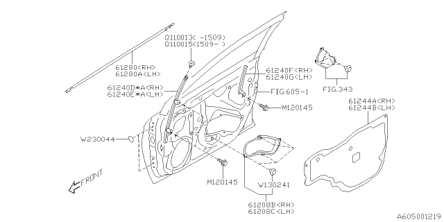 2015 Subaru Legacy Front Door Panel & Rear Or Slide Door Panel Diagram 2