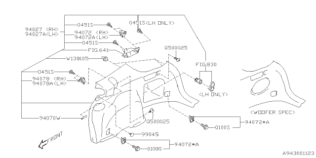 2017 Subaru Outback Trim Panel Assembly Apron Right Diagram for 94027AL10AVH