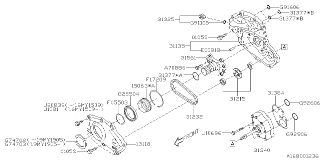 2016 Subaru Legacy Oil Pump Assembly Transmission Diagram for 31340AA791