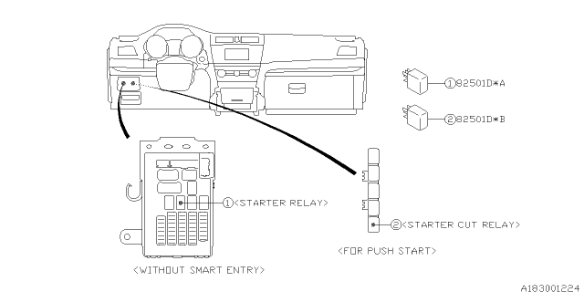 2018 Subaru Legacy Control Device Diagram 3