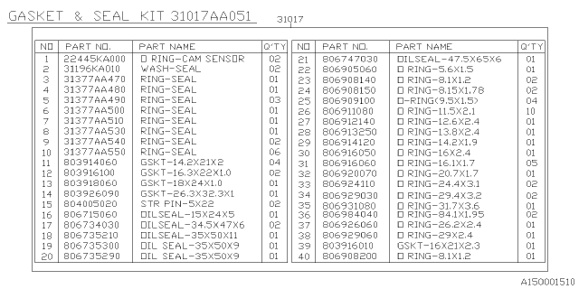 2019 Subaru Outback Automatic Transmission Assembly Diagram 5